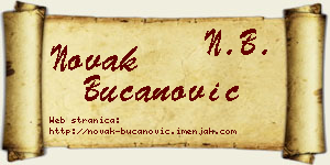 Novak Bučanović vizit kartica